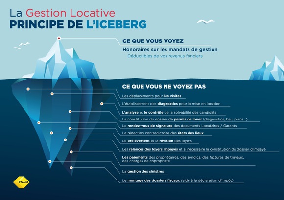 la--gestion-locative-iceberg